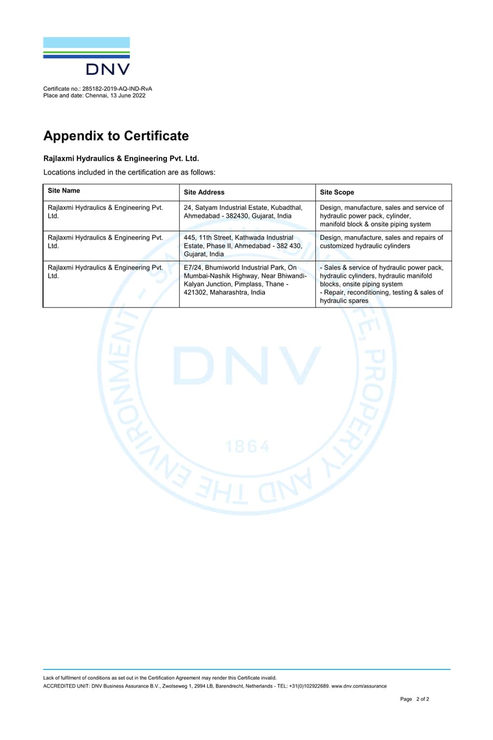 Certifications Rajlaxmi Hydraulics Engineering Pvt. Ltd.